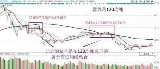 邁達(dá)斯受壓區(qū)高度（受壓區(qū)高度不滿足規(guī)范要求怎么辦） 鋼結(jié)構(gòu)跳臺施工 第5張