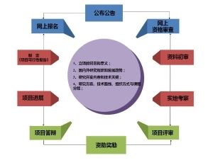山西彩鋼復(fù)合板廠家地址電話（關(guān)于山西彩鋼復(fù)合板的問題） 北京鋼結(jié)構(gòu)設(shè)計問答