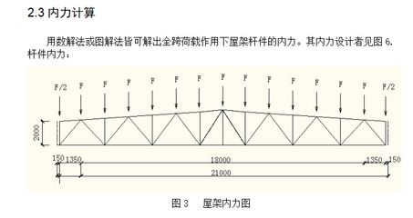 跨度33米的梯形鋼屋架（跨度33米的梯形鋼屋架的設(shè)計）