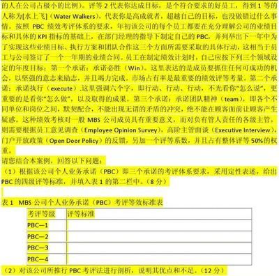 設計項目負責人責任比例（在設計項目中，設計項目負責人的責任比例是怎樣的？）