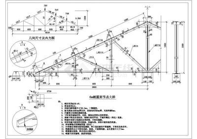 鋼屋架節(jié)點(diǎn)設(shè)計(jì)的具體任務(wù)是（鋼屋架節(jié)點(diǎn)經(jīng)濟(jì)性優(yōu)化策略，鋼屋架節(jié)點(diǎn)美觀性提升技巧） 全國(guó)鋼結(jié)構(gòu)廠 第3張