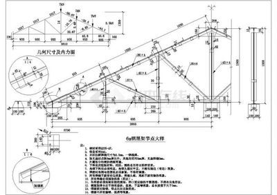 鋼屋架節(jié)點(diǎn)設(shè)計(jì)的具體任務(wù)是（鋼屋架節(jié)點(diǎn)經(jīng)濟(jì)性優(yōu)化策略，鋼屋架節(jié)點(diǎn)美觀性提升技巧） 全國(guó)鋼結(jié)構(gòu)廠 第2張