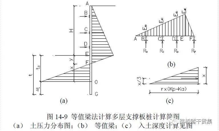 鋼板體積計算中的常見錯誤（-服務新干線答疑解惑鋼板體積算量出現(xiàn)錯誤） 鋼結(jié)構(gòu)跳臺施工 第1張