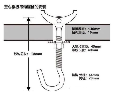 空心樓板專用膨脹螺絲裝吊扇燈（空心樓板吊扇燈安裝安全標(biāo)準(zhǔn)） 結(jié)構(gòu)電力行業(yè)設(shè)計 第4張