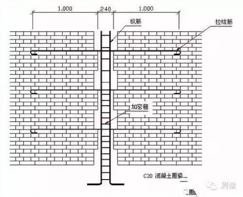 砌體結構加固與混凝土加固的區(qū)別（砌體結構加固與混凝土加固在方法、適用范圍和設計使用年限等方面存在一些區(qū)別） 結構機械鋼結構設計 第5張