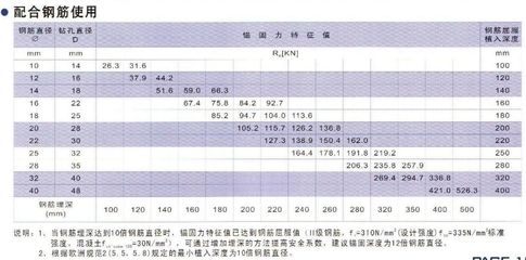 橋架生產(chǎn)廠家地址電話（貴公司提供的橋架產(chǎn)品是否通過了哪些認(rèn)證或標(biāo)準(zhǔn)） 北京鋼結(jié)構(gòu)設(shè)計(jì)問答