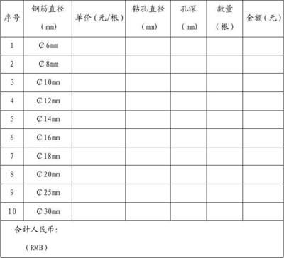 結(jié)構(gòu)加固植筋深度（植筋深度計算實例） 北京加固設(shè)計（加固設(shè)計公司） 第4張