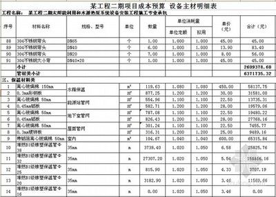 房屋加固成本預算方法（加固工程預算怎么做加固工程預算怎么做加固工程預算） 結(jié)構(gòu)工業(yè)裝備設(shè)計 第5張