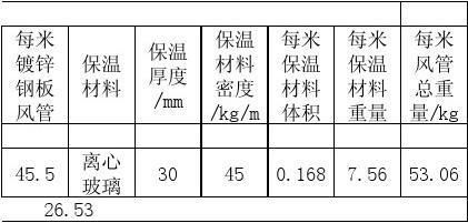 鋼板厚度與荷載關(guān)系詳解（鋼板厚度與荷載關(guān)系） 北京加固設(shè)計 第1張
