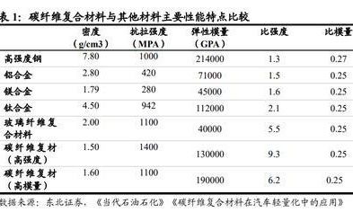 山東木模板廠家直銷（山東木模板廠家直銷價(jià)格如何） 北京鋼結(jié)構(gòu)設(shè)計(jì)問答