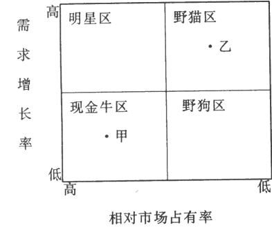鋼板運輸成本控制的關鍵因素（鋼板運輸成本如何控制？） 結(jié)構砌體設計 第5張