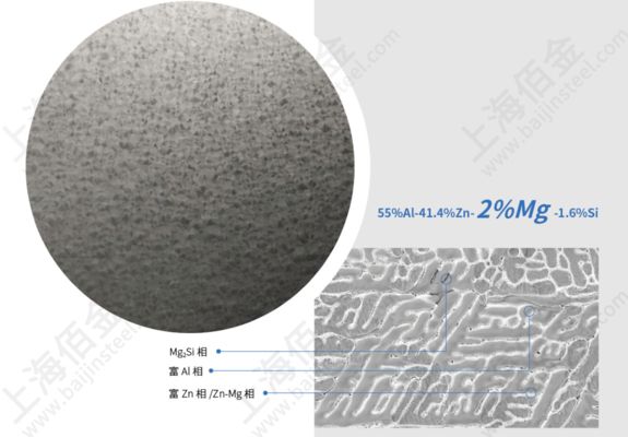 鋼板材質(zhì)對比及應用（鋼板材材質(zhì)、特點與應用） 裝飾工裝設計 第1張