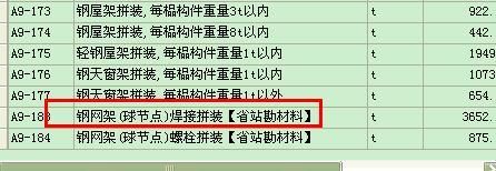 鋼屋架工程量中螺栓質(zhì)量不另計算（鋼屋架施工中螺栓質(zhì)量控制方法簡化了工程量的計算方法）