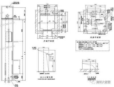 電梯鋼結(jié)構井道尺寸要求（電梯鋼結(jié)構井道的尺寸要求）