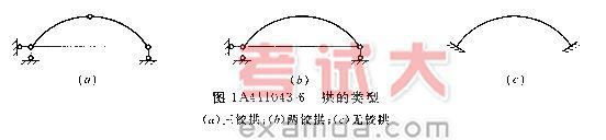 跨度為18m的屋架是什么(跨度為18米的屋架是一種重要的建筑結(jié)構(gòu)組件是一種重要的建筑結(jié)構(gòu)組件) 建筑效果圖設(shè)計(jì) 第2張 跨度為18m的屋架是什么(跨度為18米的屋架是一種重要的建筑結(jié)構(gòu)組件是一種重要的建筑結(jié)構(gòu)組件) 建筑效果圖設(shè)計(jì) 第2張