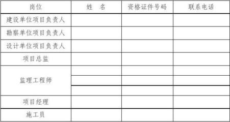 設(shè)計項目負(fù)責(zé)人資格證書（設(shè)計項目負(fù)責(zé)人的資格證書） 結(jié)構(gòu)工業(yè)裝備施工 第4張