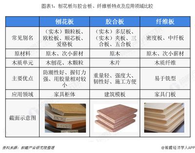 結(jié)構(gòu)膠黏劑性能比較 鋼結(jié)構(gòu)門式鋼架施工 第3張 結(jié)構(gòu)膠黏劑性能比較 鋼結(jié)構(gòu)門式鋼架施工 第3張