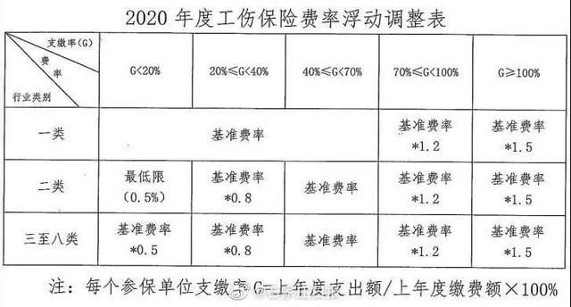 鋼材運輸保險費率標準 結(jié)構(gòu)工業(yè)鋼結(jié)構(gòu)設(shè)計 第4張 鋼材運輸保險費率標準 結(jié)構(gòu)工業(yè)鋼結(jié)構(gòu)設(shè)計 第4張