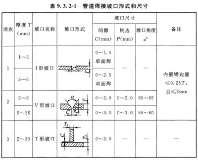 鋼板厚度偏差對(duì)焊接影響（哲磊金屬材料有限公司哲磊供應(yīng)nm360耐磨鋼板焊接性能好操作） 建筑效果圖設(shè)計(jì) 第3張
