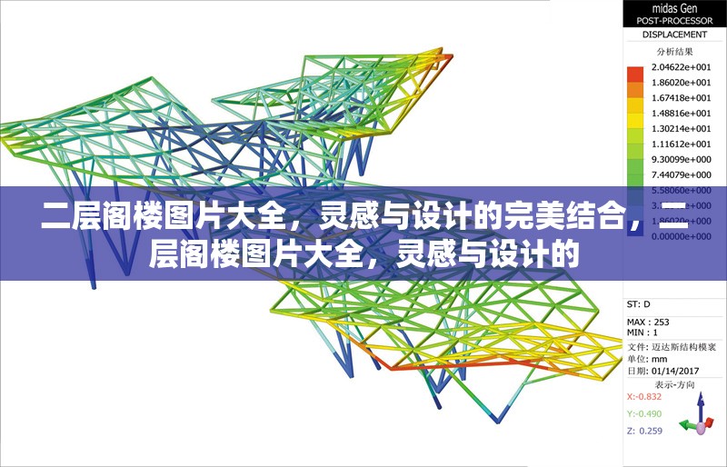二層閣樓圖片大全，靈感與設(shè)計的完美結(jié)合，二層閣樓圖片大全，靈感與設(shè)計的 行業(yè)新聞