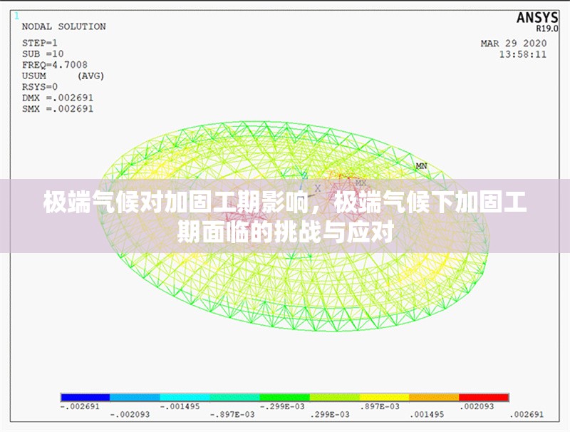極端氣候?qū)庸坦て谟绊懀瑯O端氣候下加固工期面臨的挑戰(zhàn)與應(yīng)對