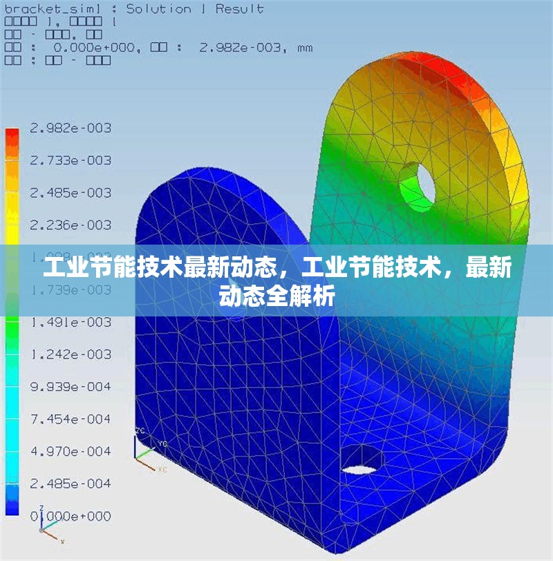 工業(yè)節(jié)能技術(shù)最新動(dòng)態(tài)，工業(yè)節(jié)能技術(shù)，最新動(dòng)態(tài)全解析