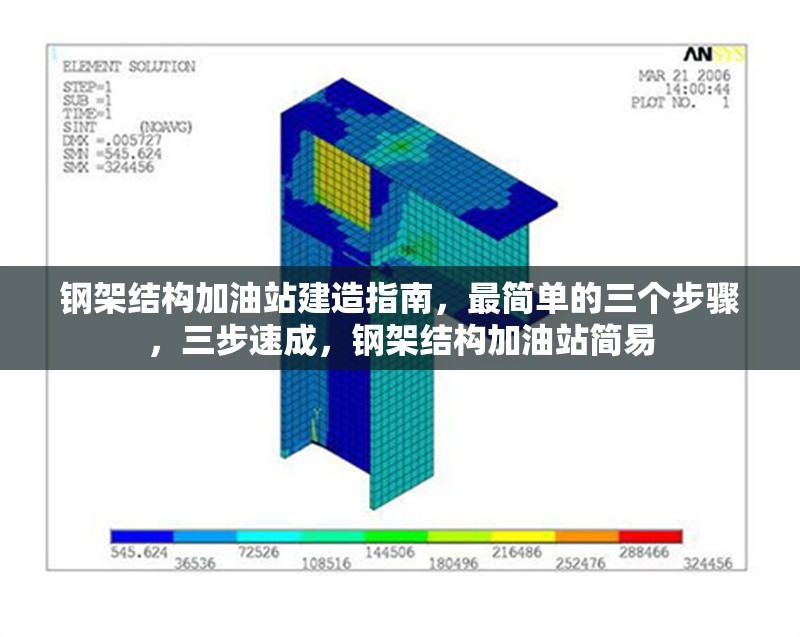 鋼架結(jié)構(gòu)加油站建造指南，最簡單的三個步驟，三步速成，鋼架結(jié)構(gòu)加油站簡易