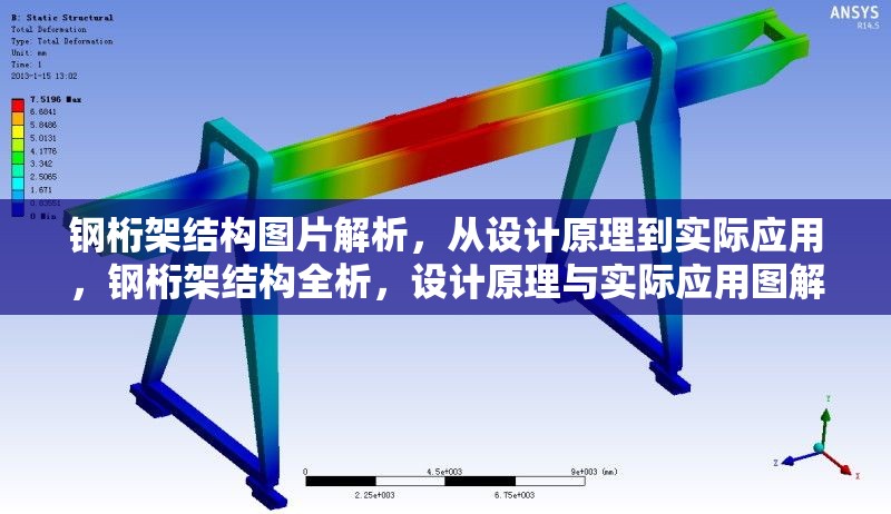 鋼桁架結(jié)構(gòu)圖片解析，從設(shè)計(jì)原理到實(shí)際應(yīng)用，鋼桁架結(jié)構(gòu)全析，設(shè)計(jì)原理與實(shí)際應(yīng)用圖解