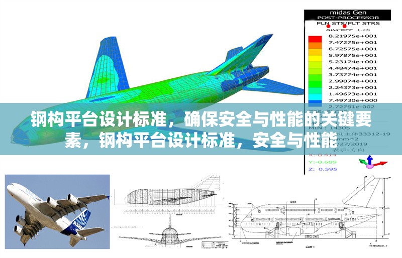 鋼構平臺設計標準，確保安全與性能的關鍵要素，鋼構平臺設計標準，安全與性能
