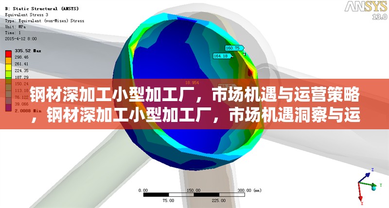 鋼材深加工小型加工廠，市場機(jī)遇與運(yùn)營策略，鋼材深加工小型加工廠，市場機(jī)遇洞察與運(yùn)營策略探析