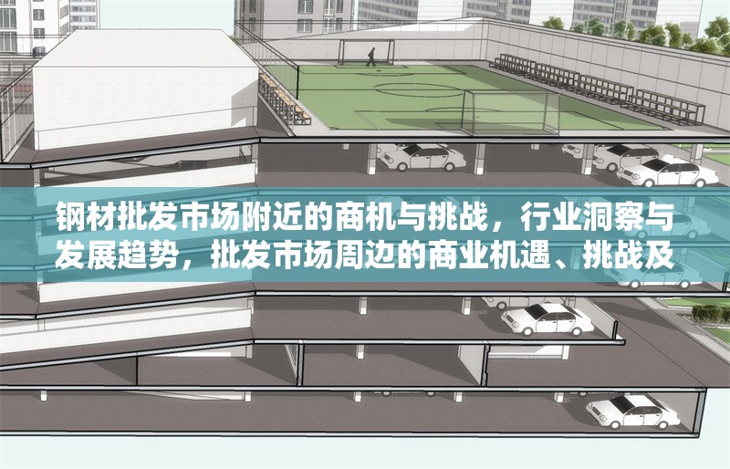 鋼材批發(fā)市場附近的商機(jī)與挑戰(zhàn)，行業(yè)洞察與發(fā)展趨勢，批發(fā)市場周邊的商業(yè)機(jī)遇、挑戰(zhàn)及行業(yè)發(fā)展趨勢