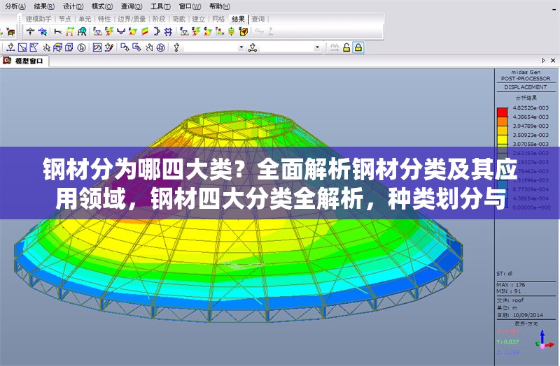 鋼材分為哪四大類？全面解析鋼材分類及其應(yīng)用領(lǐng)域，鋼材四大分類全解析，種類劃分與