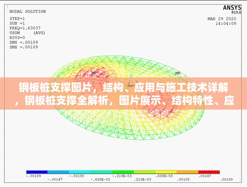 鋼板樁支撐圖片，結構、應用與施工技術詳解，鋼板樁支撐全解析，圖片展示、結構特性、應用場景及 行業(yè)新聞