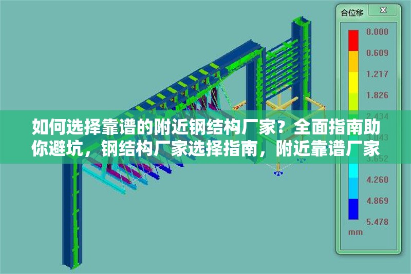 如何選擇靠譜的附近鋼結(jié)構(gòu)廠家？全面指南助你避坑，鋼結(jié)構(gòu)廠家選擇指南，附近靠譜廠家這樣 行業(yè)新聞