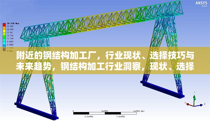 附近的鋼結(jié)構(gòu)加工廠(chǎng)，行業(yè)現(xiàn)狀、選擇技巧與未來(lái)趨勢(shì)，鋼結(jié)構(gòu)加工行業(yè)洞察，現(xiàn)狀、選擇 行業(yè)新聞