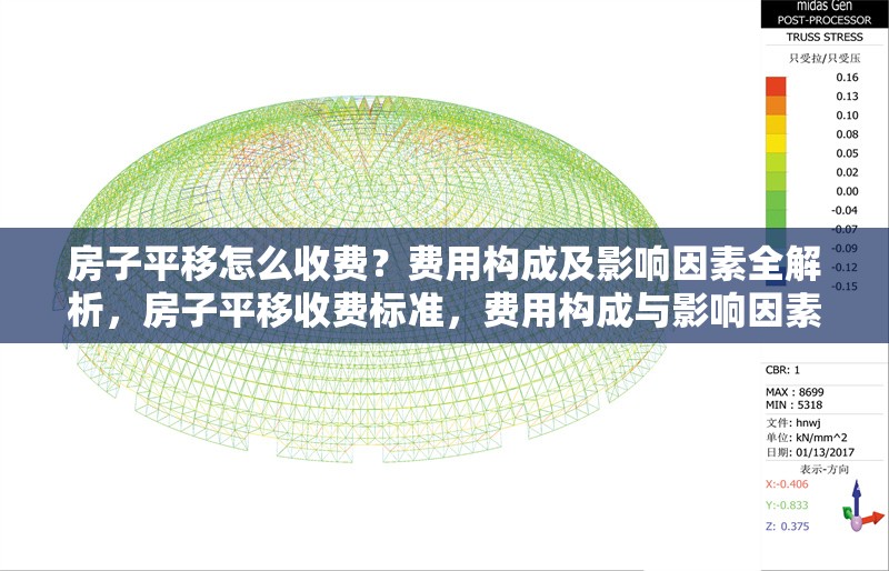 房子平移怎么收費(fèi)？費(fèi)用構(gòu)成及影響因素全解析，房子平移收費(fèi)標(biāo)準(zhǔn)，費(fèi)用構(gòu)成與影響因素 行業(yè)新聞