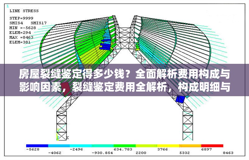 房屋裂縫鑒定得多少錢？全面解析費(fèi)用構(gòu)成與影響因素，裂縫鑒定費(fèi)用全解析，構(gòu)成明細(xì)與