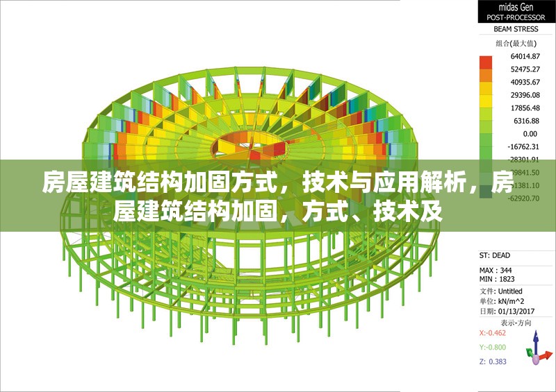 房屋建筑結構加固方式，技術與應用解析，房屋建筑結構加固，方式、技術及 行業(yè)新聞