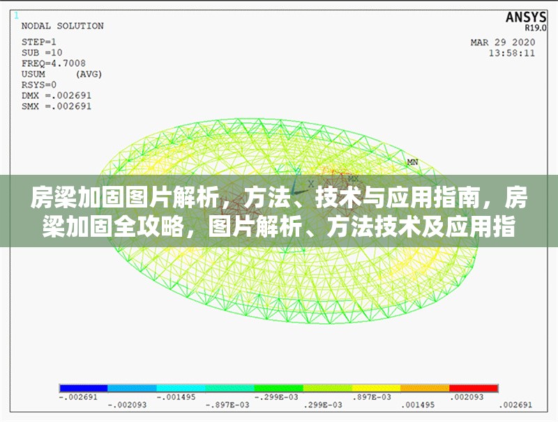 房梁加固圖片解析，方法、技術(shù)與應(yīng)用指南，房梁加固全攻略，圖片解析、方法技術(shù)及應(yīng)用指南