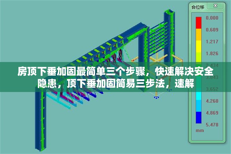 房頂下垂加固最簡(jiǎn)單三個(gè)步驟，快速解決安全隱患，頂下垂加固簡(jiǎn)易三步法，速解