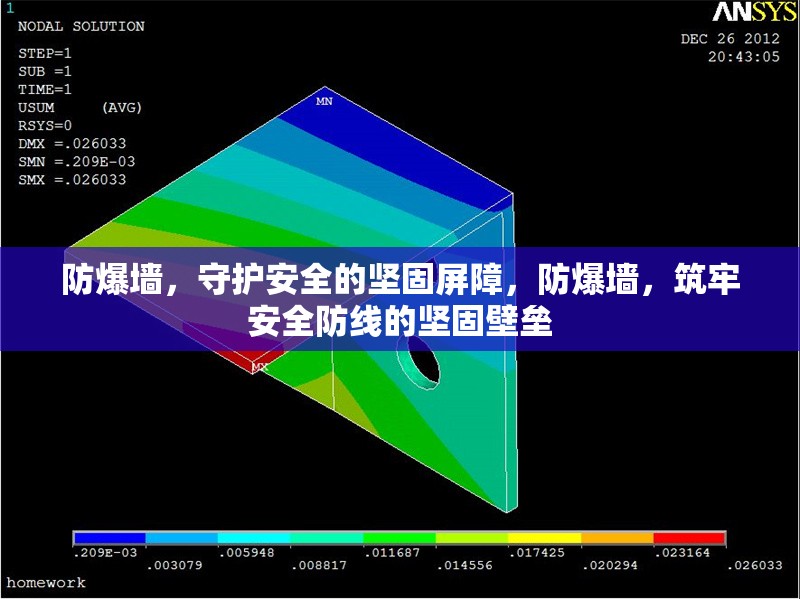 防爆墻，守護(hù)安全的堅(jiān)固屏障，防爆墻，筑牢安全防線的堅(jiān)固壁壘