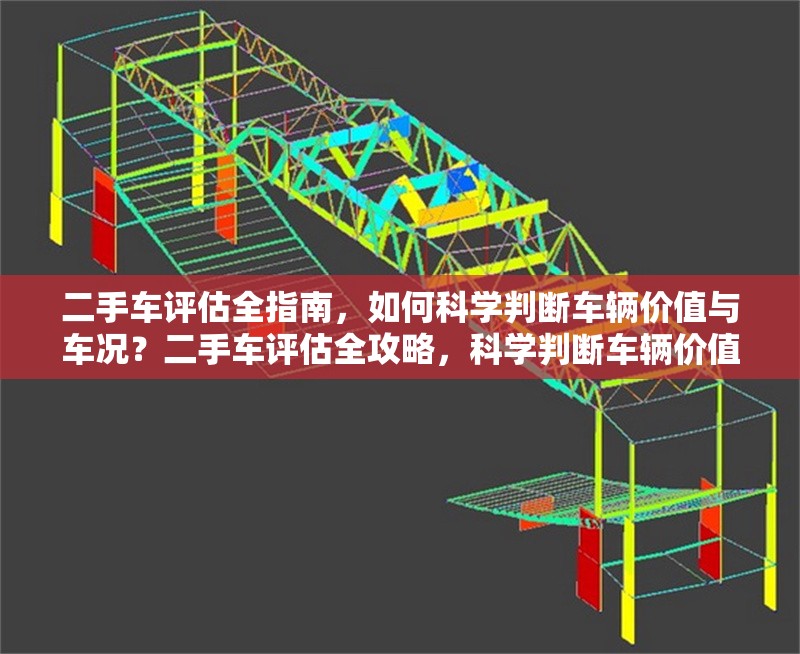 二手車評估全指南，如何科學判斷車輛價值與車況？二手車評估全攻略，科學判斷車輛價值
