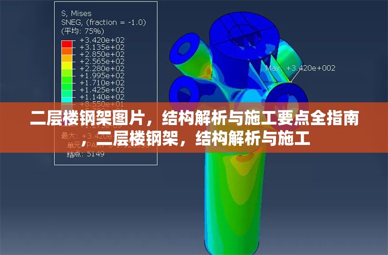 二層樓鋼架圖片，結(jié)構(gòu)解析與施工要點全指南，二層樓鋼架，結(jié)構(gòu)解析與施工