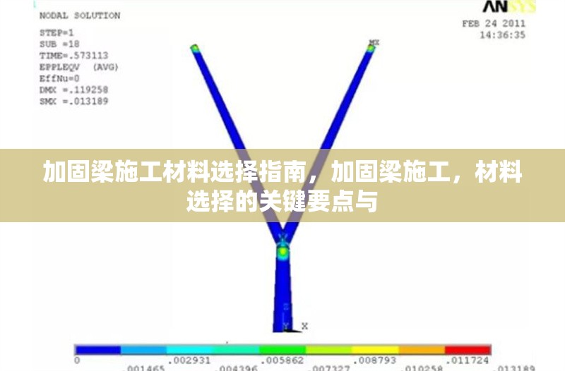 加固梁施工材料選擇指南，加固梁施工，材料選擇的關(guān)鍵要點(diǎn)與