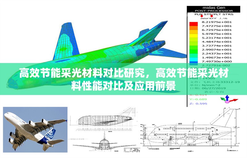 高效節(jié)能采光材料對比研究，高效節(jié)能采光材料性能對比及應用前景