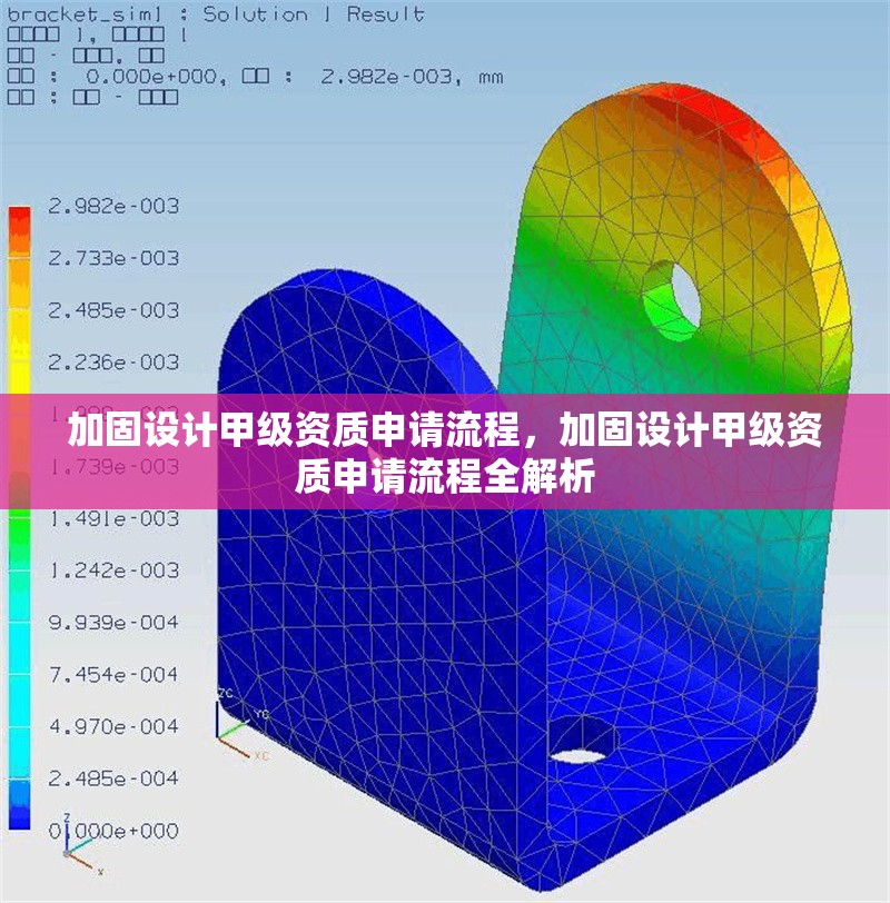 加固設(shè)計甲級資質(zhì)申請流程，加固設(shè)計甲級資質(zhì)申請流程全解析 行業(yè)新聞 第1張