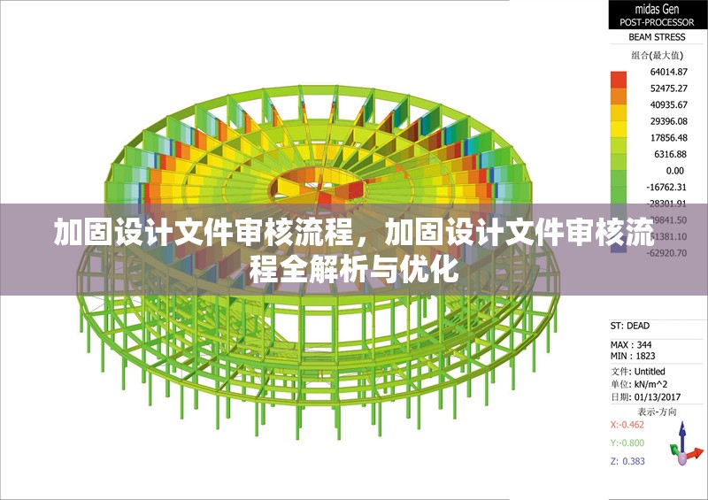 加固設(shè)計(jì)文件審核流程，加固設(shè)計(jì)文件審核流程全解析與優(yōu)化 行業(yè)新聞 第1張