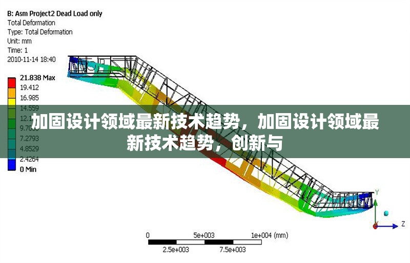 加固設(shè)計領(lǐng)域最新技術(shù)趨勢，加固設(shè)計領(lǐng)域最新技術(shù)趨勢，創(chuàng)新與