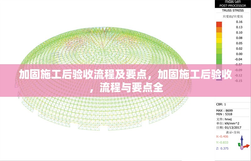 加固施工后驗(yàn)收流程及要點(diǎn)，加固施工后驗(yàn)收，流程與要點(diǎn)全