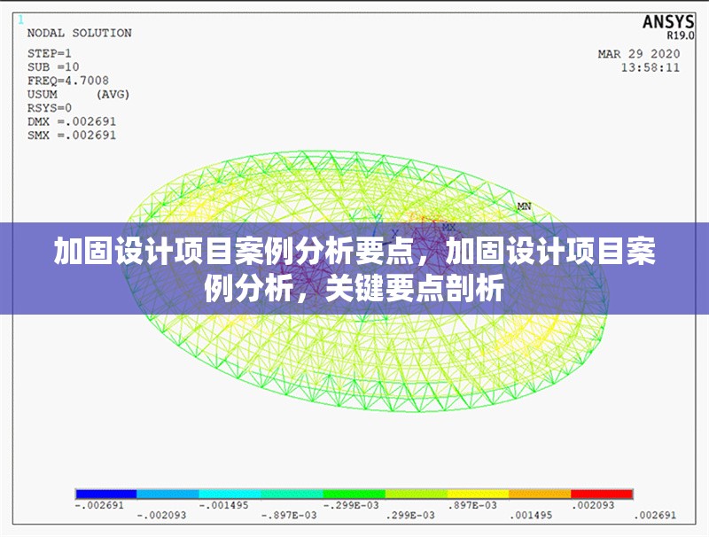 加固設(shè)計項目案例分析要點，加固設(shè)計項目案例分析，關(guān)鍵要點剖析